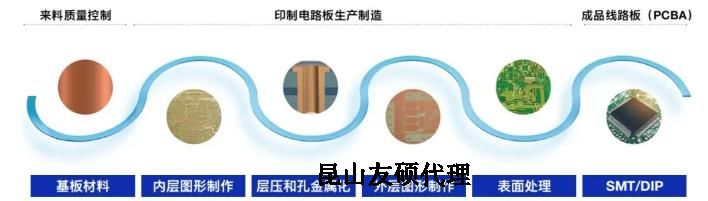 眉山蔡司眉山扫描电镜